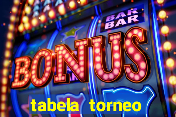 tabela torneo betano argentina